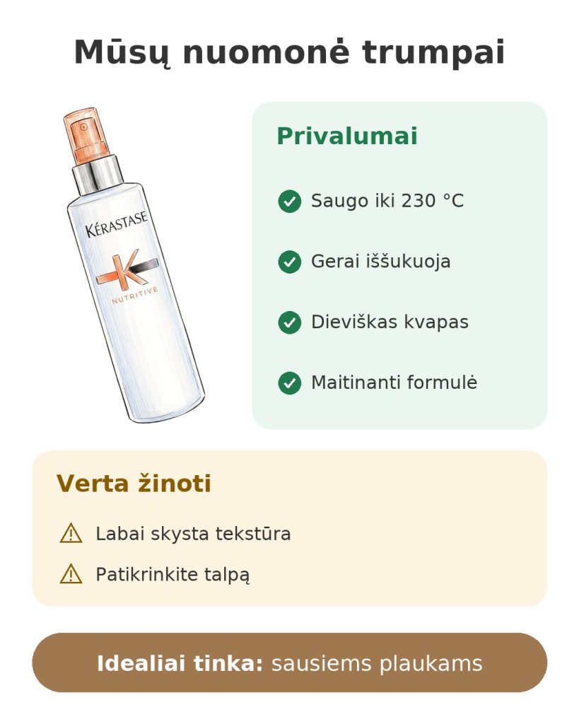 Mūsų nuomonė trumpai apie terminės apsaugos purškiklio Kérastase Nutritive