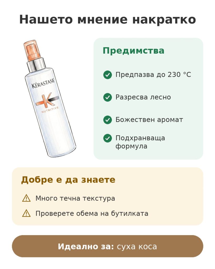 Нашето мнение накратко за термозащитен спрей Kérastase Nutritive