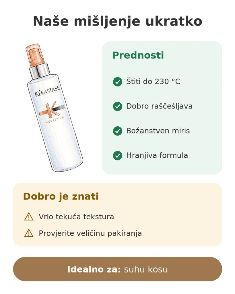 Naše mišljenje ukratko o termozaštitnom spreju Kérastase Nutritive