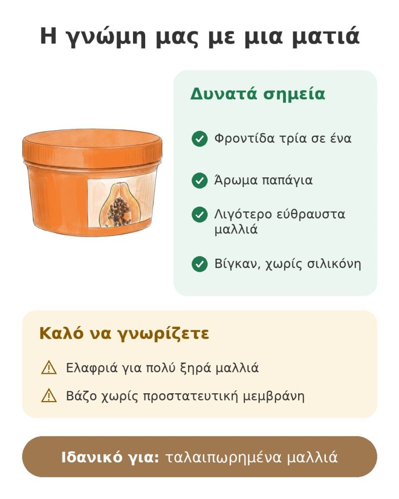 Η γνώμη μας με μια ματιά για τη μάσκα μαλλιών Garnier με παπάγια
