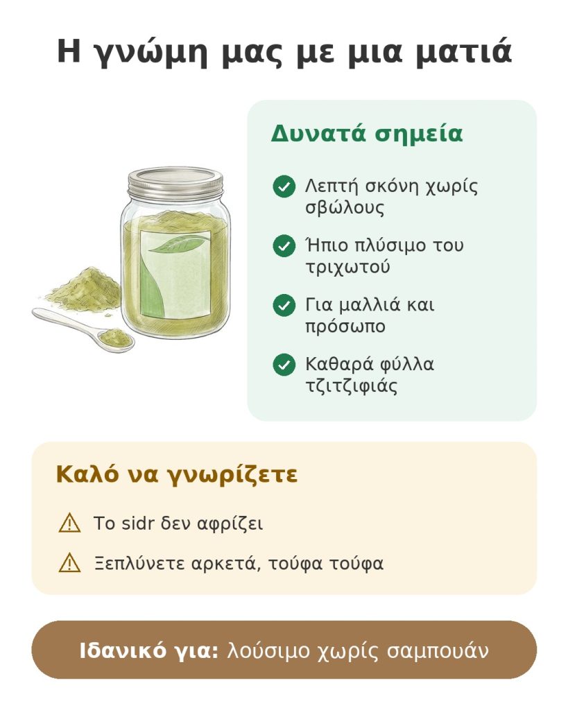 Η γνώμη μας με μια ματιά για τη σκόνη sidr από καθαρά φύλλα τζιτζιφιάς για λούσιμο χωρίς σαμπουάν