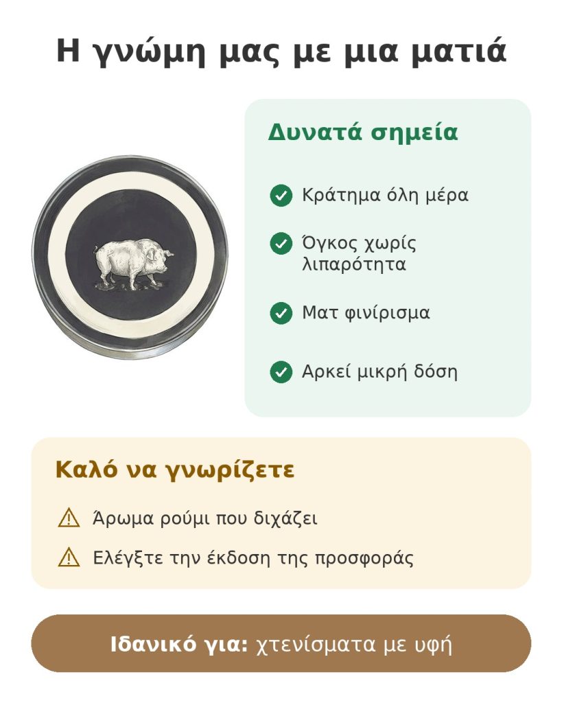 Η γνώμη μας με μια ματιά για την πομάδα styling Reuzel με ματ φινίρισμα