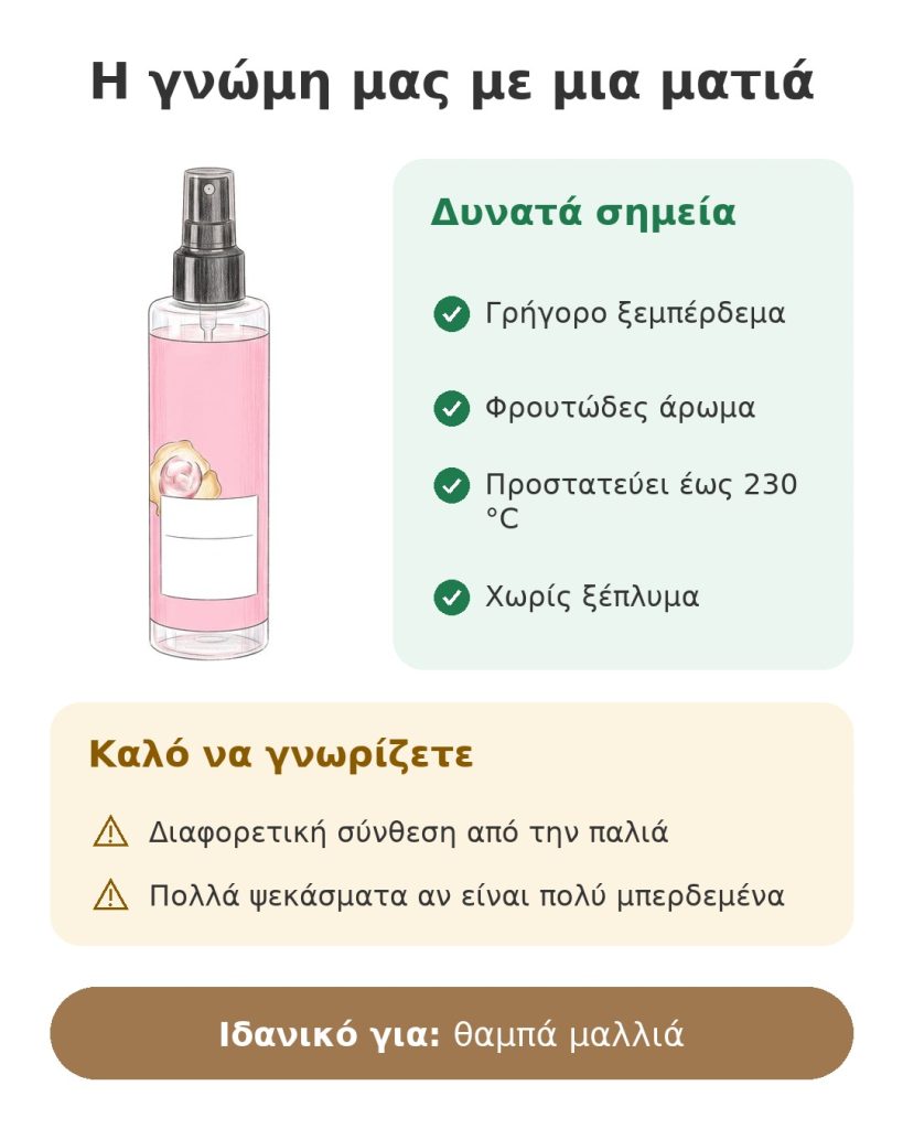 Η γνώμη μας με μια ματιά για το γαλάκτωμα ξεμπερδέματος χωρίς ξέπλυμα Schwarzkopf