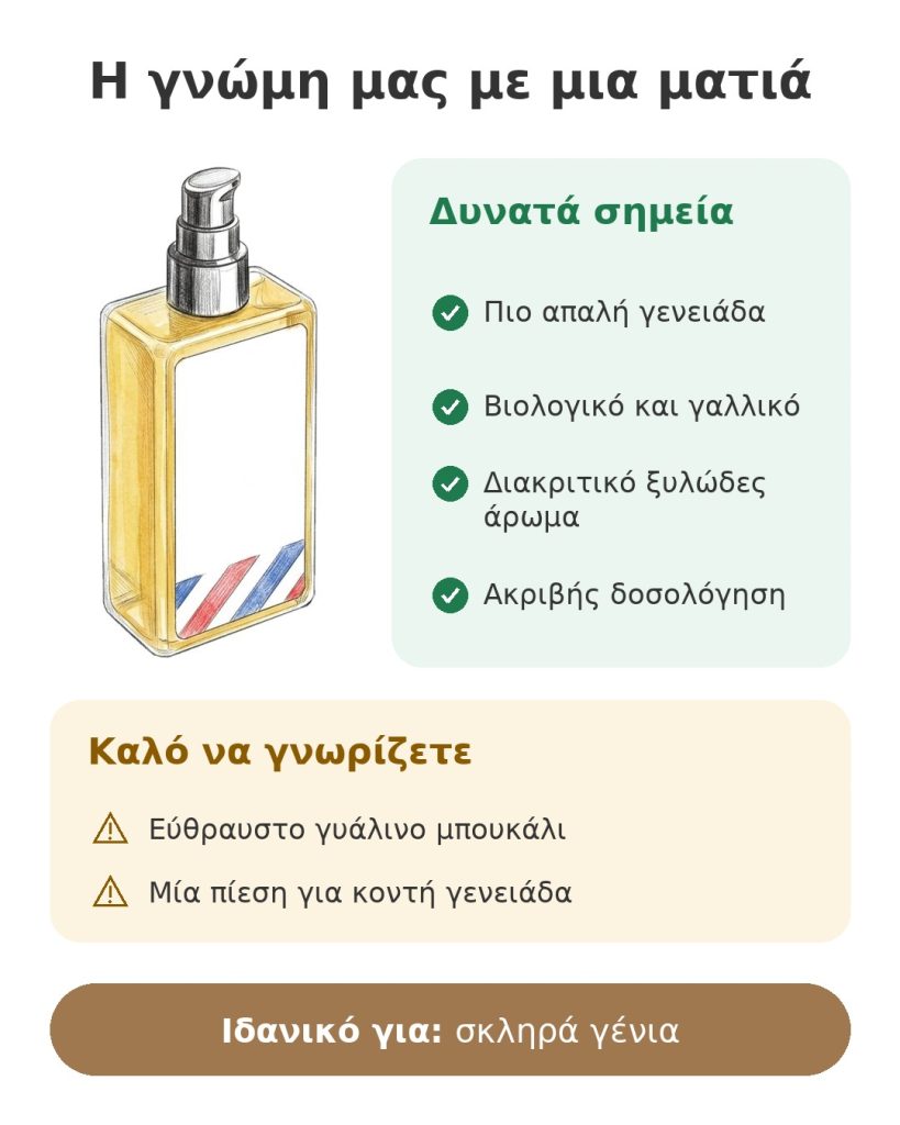 Η γνώμη μας με μια ματιά για το βιολογικό λάδι γενειάδας Sapiens