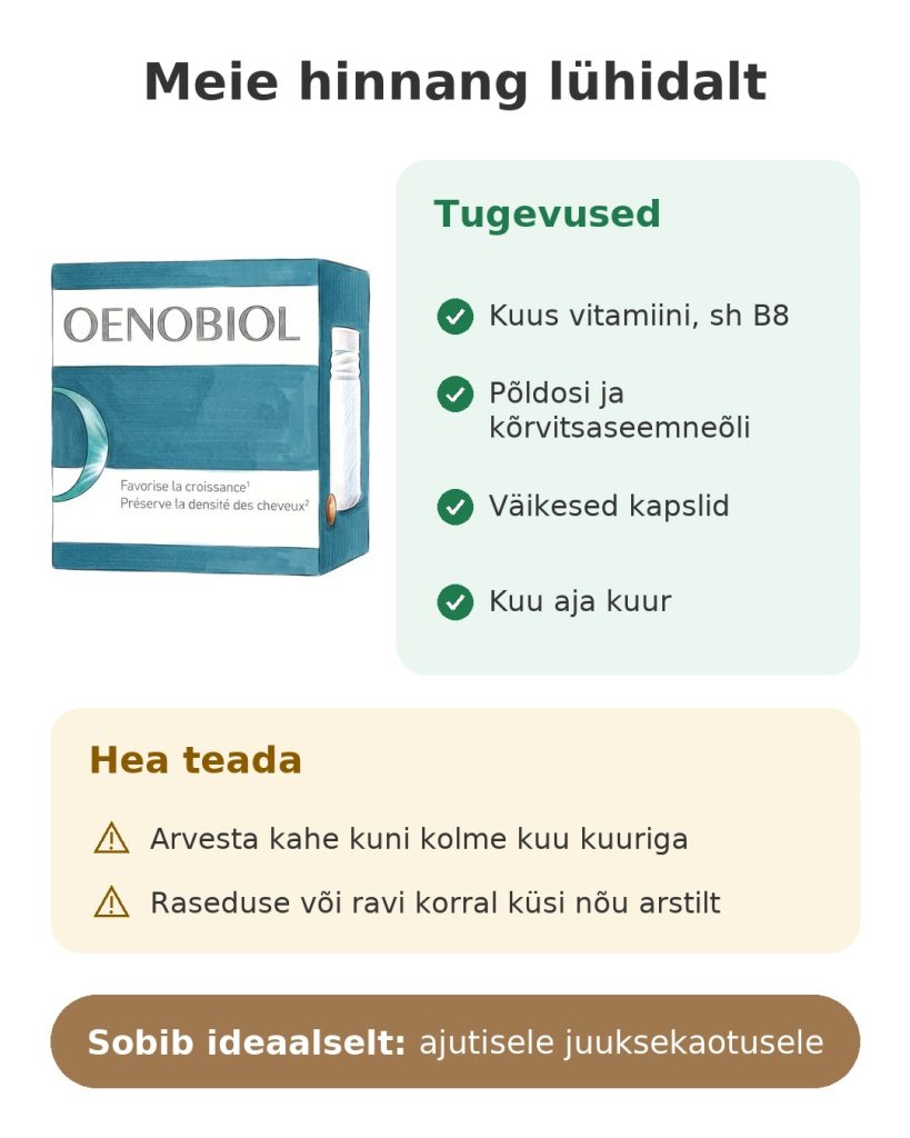 Oenobiol Hair Expert toidulisand Meie hinnang lühidalt: toidulisand Oenobiol Hair Expert – tugevused ja teada vaja