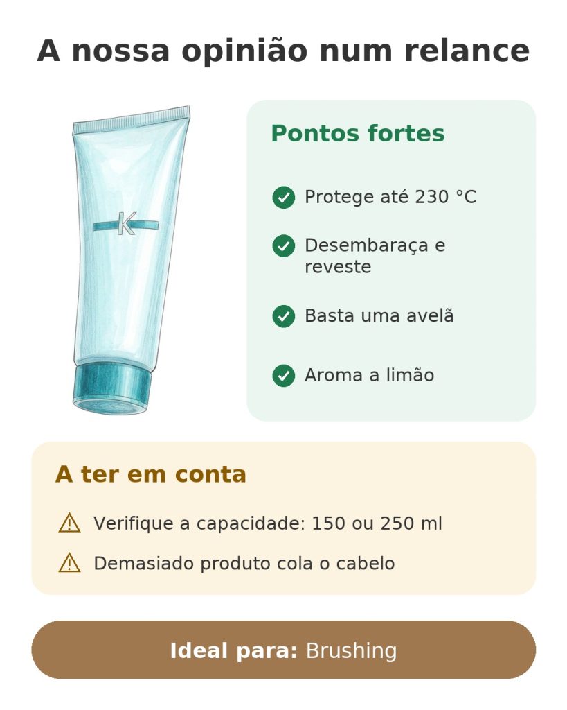 A nossa opinião num relance sobre o tratamento termoprotetor Kérastase
