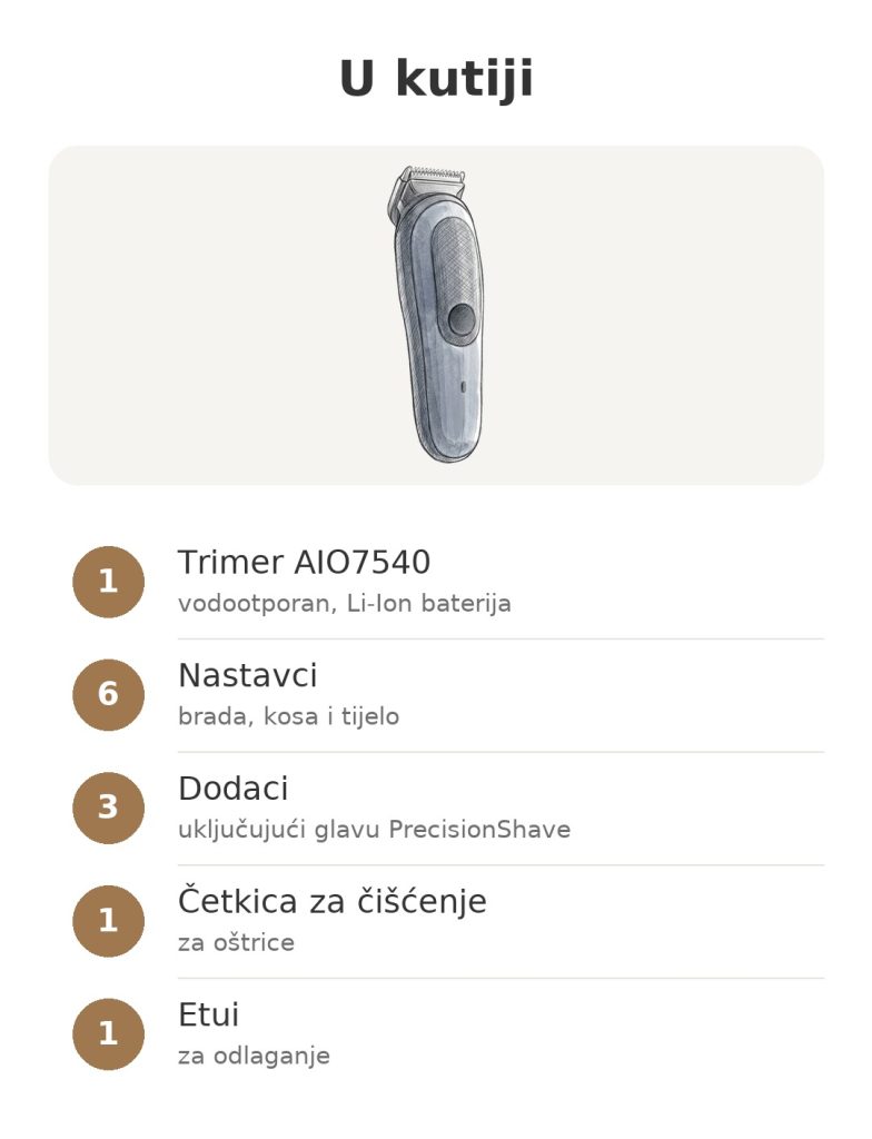 Trimer Braun Series 7 AIO7540 Sadržaj kutije trimera Braun AIO7540 s nastavcima, dodacima, četkicom i etuijem