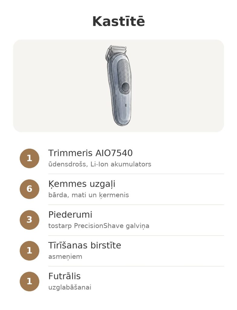 Braun AIO7540 trimmera kastītes saturs ar uzgaļiem, piederumiem, birstīti un futrāli