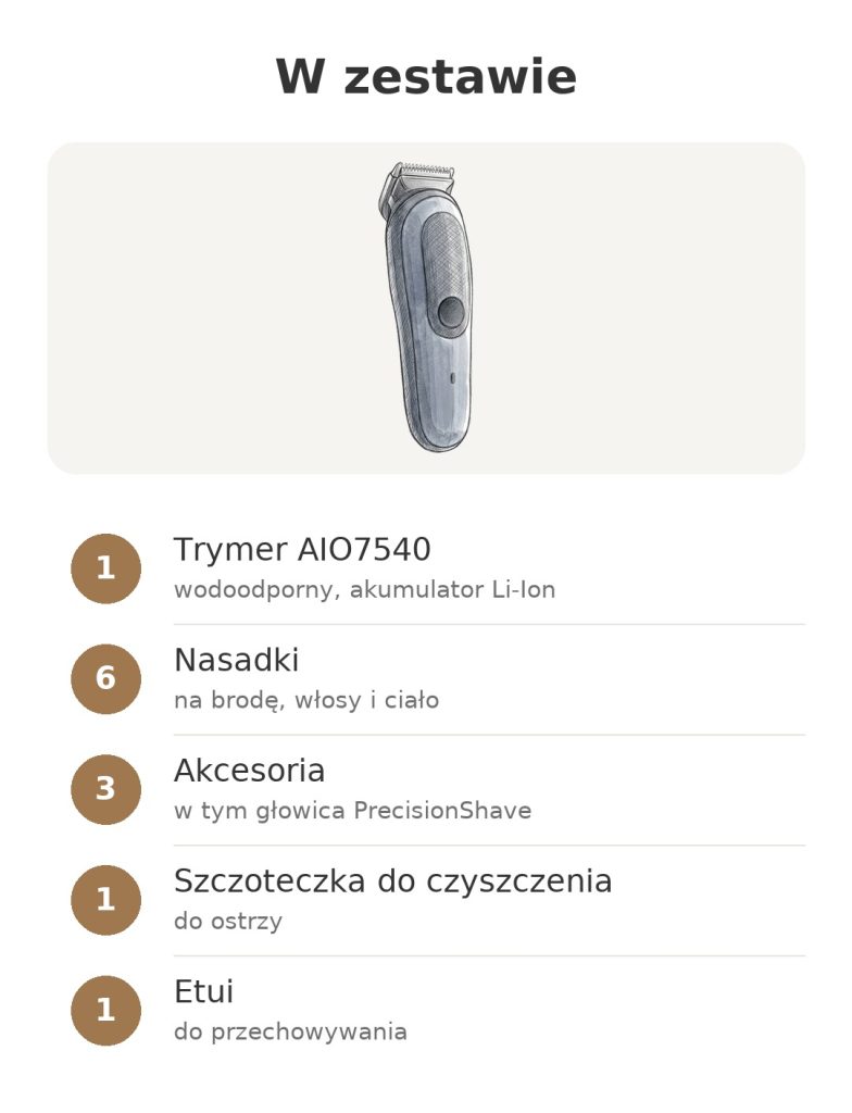 Maszynka Braun Series 7 AIO7540 trymer wielofunkcyjny Braun AIO7540 – zawartość zestawu: Trymer AIO7540, Nasadki, Akcesoria, Szczoteczka do czyszczenia, Etui