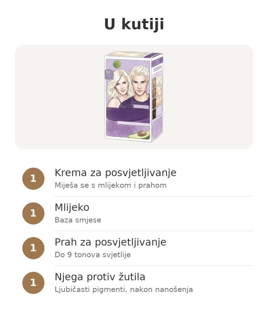 Posvjetljujuća boja za kosu Garnier Nutrisse U kutiji: set za posvjetljivanje kose Garnier Nutrisse s kremom, mlijekom, prahom i njegom protiv žutila