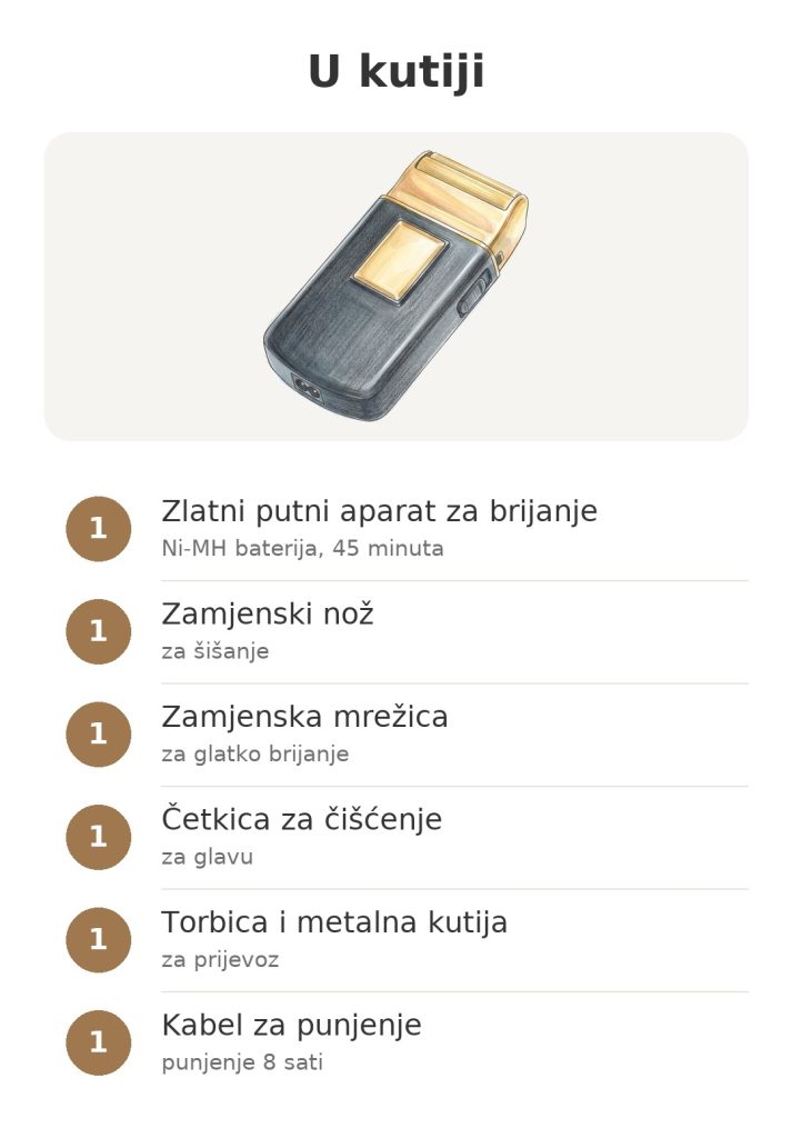 U kutiji: zlatni putni aparat za brijanje Wahl sa zamjenskim nožem, mrežicom, četkicom za čišćenje, torbicom i kabelom