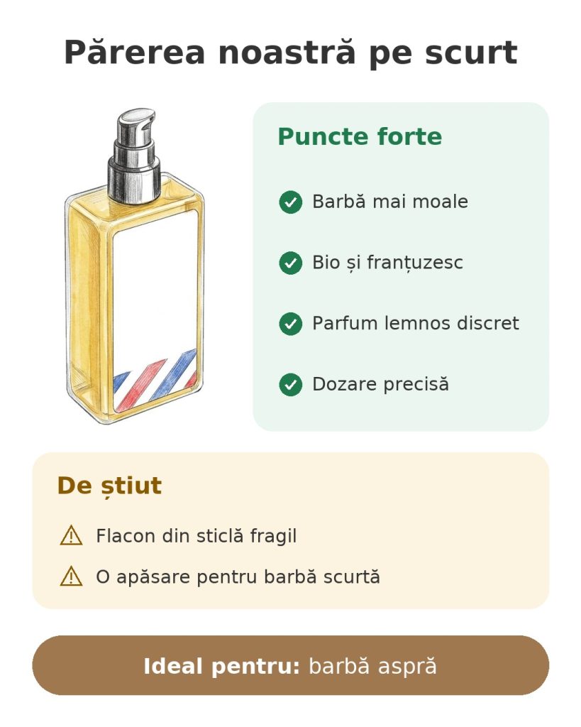Ulei pentru barbă Sapiens bio 50 ml Părerea noastră pe scurt despre uleiul de barbă bio Sapiens