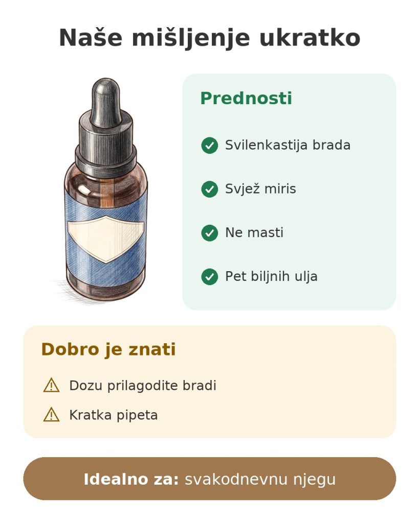 Naše mišljenje ukratko o ulju za bradu Gillette