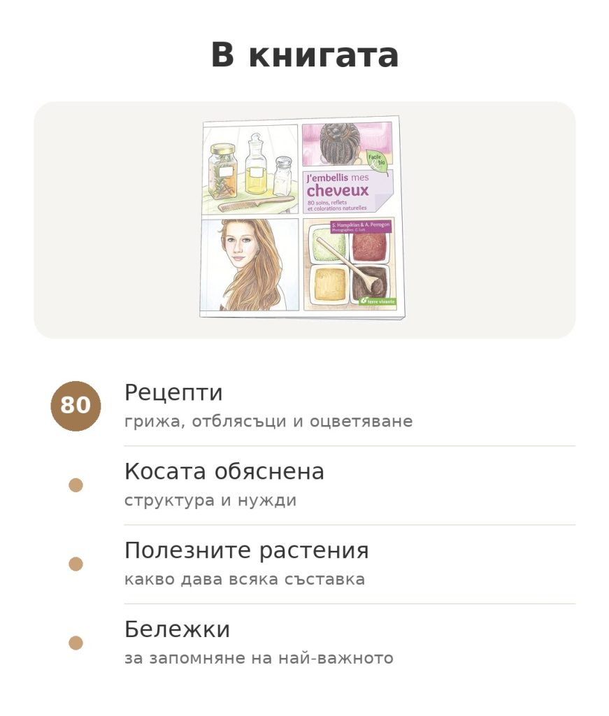 В книгата: J'embellis mes cheveux, 80 рецепти, косата обяснена, полезни растения и бележки