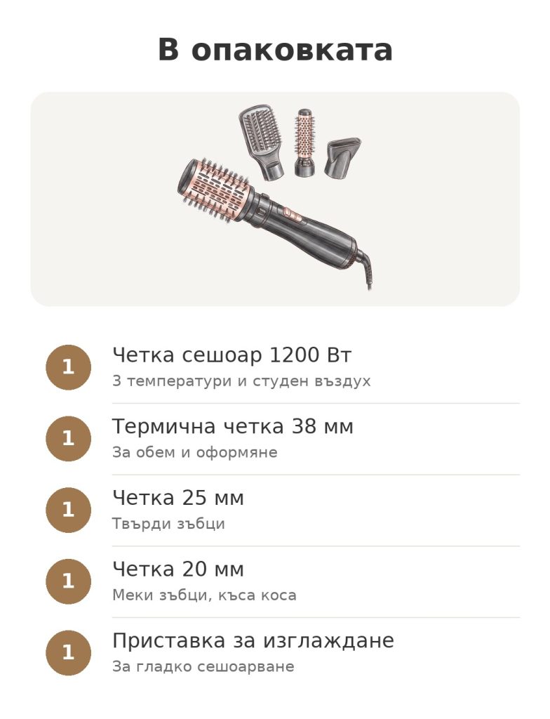 В опаковката: четка сешоар Babyliss 1200 Вт с четки 38, 25 и 20 мм и приставка за изглаждане