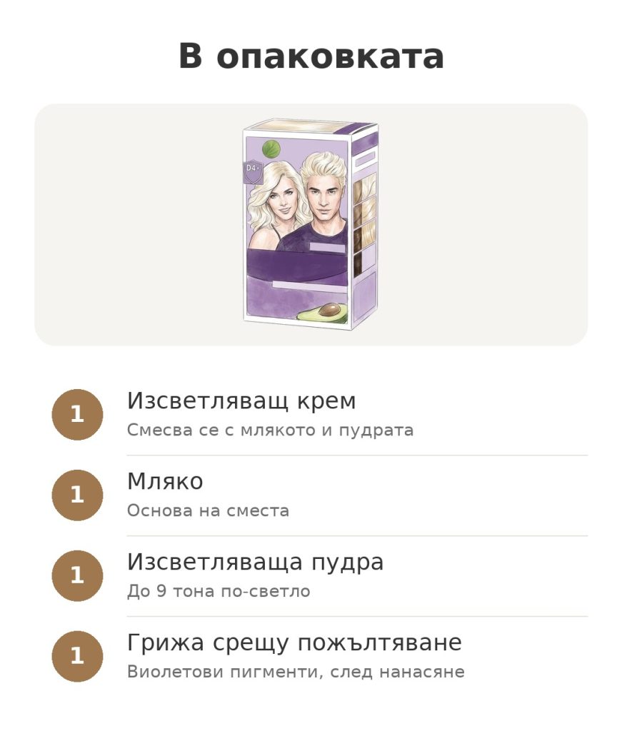 В опаковката: комплект за изсветляване Garnier Nutrisse с крем, мляко, пудра и грижа срещу пожълтяване