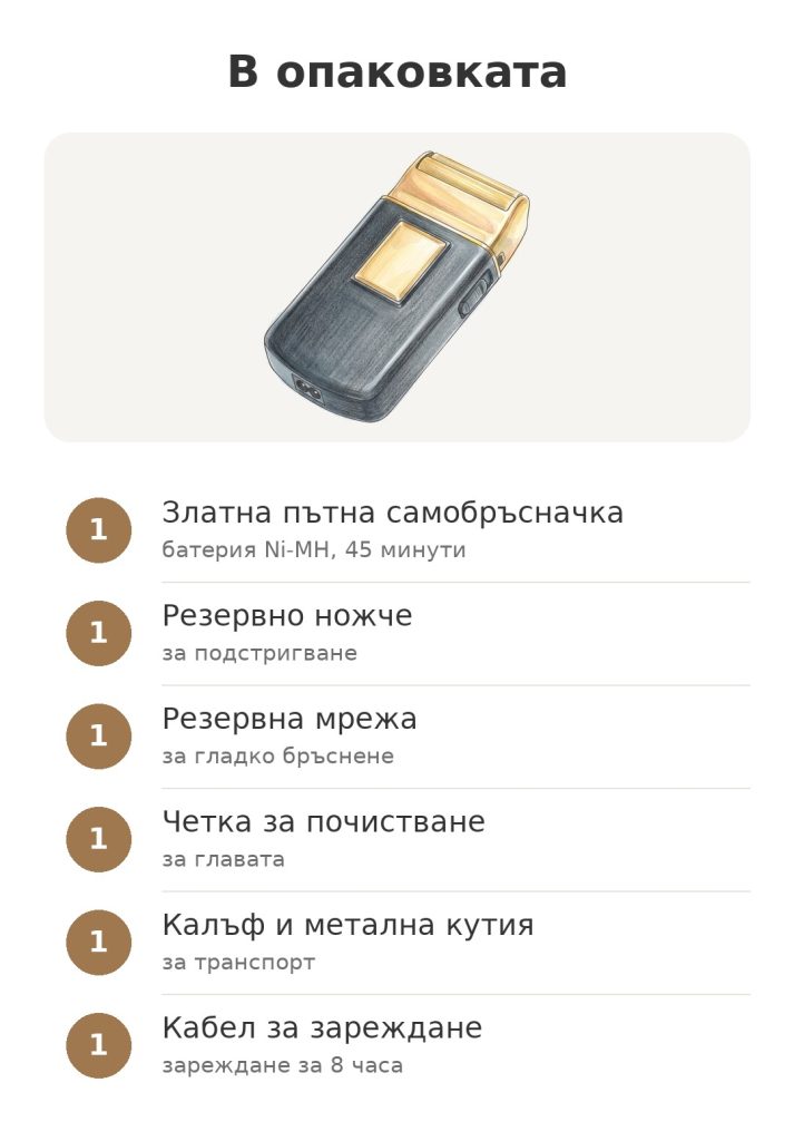 В опаковката: златна пътна самобръсначка Wahl с резервно ножче, резервна мрежа, четка за почистване, калъф и кабел