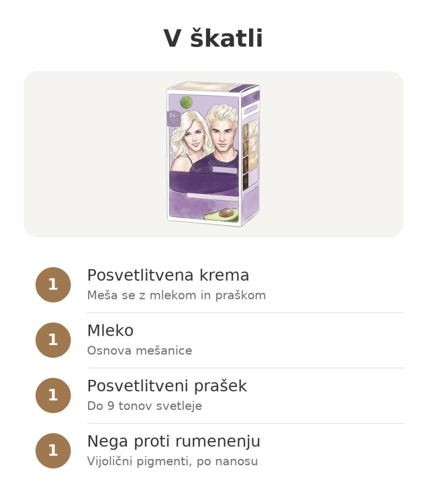 Posvetljevalno barvanje Garnier Nutrisse V škatli: komplet za posvetlitev las Garnier Nutrisse s kremo, mlekom, praškom in nego proti rumenenju