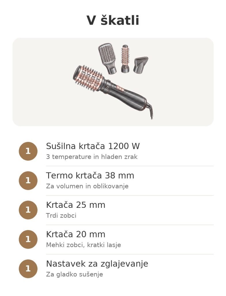 Sušilna krtača BaByliss Smooth Finish 1200 V škatli: sušilna krtača Babyliss 1200 W s krtačami 38, 25 in 20 mm ter nastavkom za zglajevanje