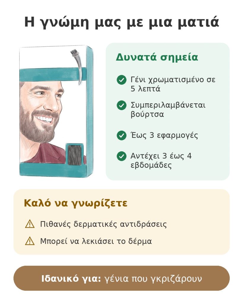 Η γνώμη μας με μια ματιά για βαφή γενειάδας για άνδρες