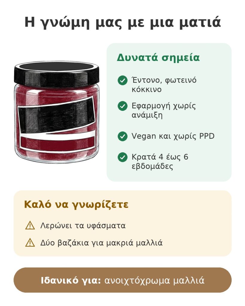 Η γνώμη μας με μια ματιά για τη βαφή Manic Panic Vampire Red