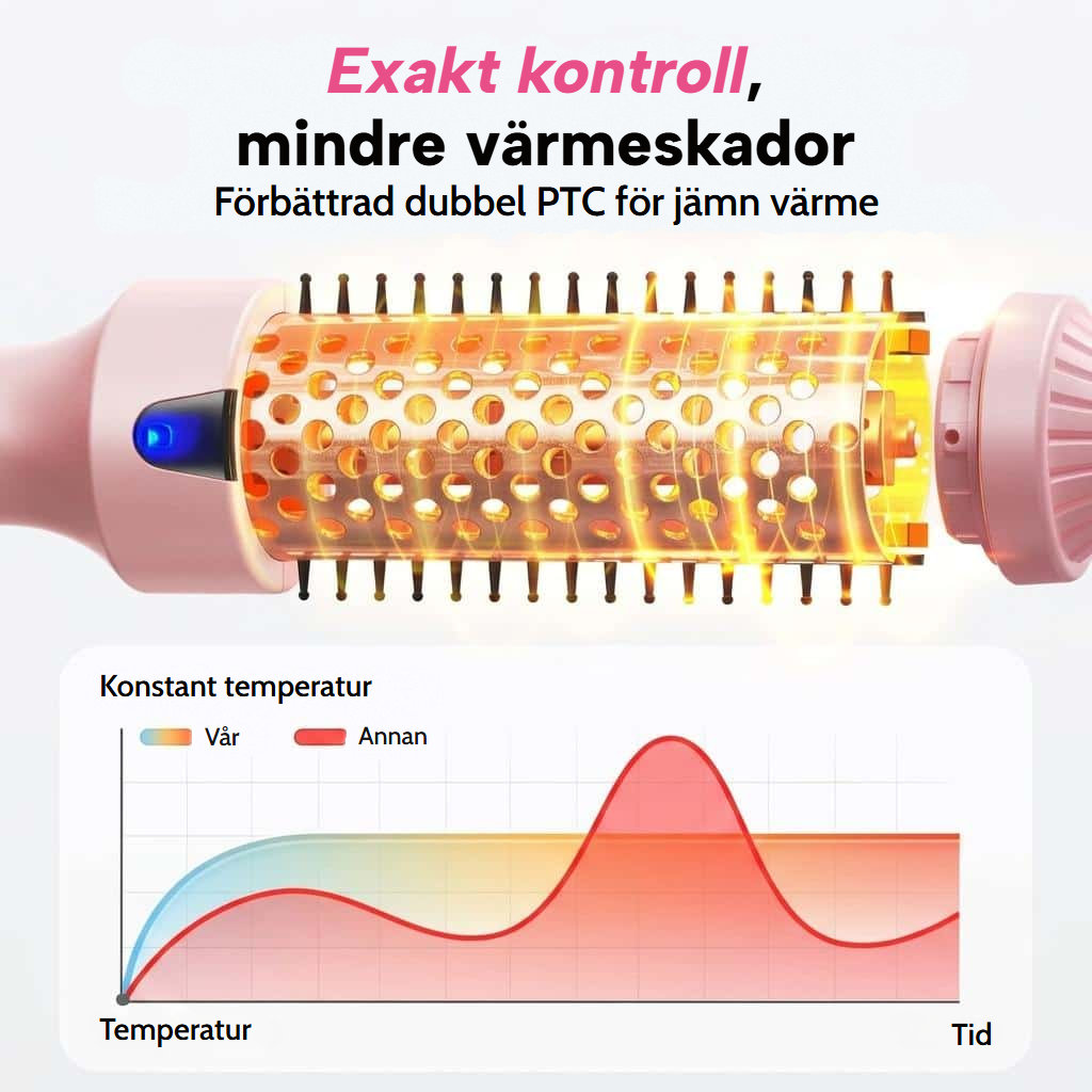 Värmeborste som slätar, lockar och ger volym, med LED-display