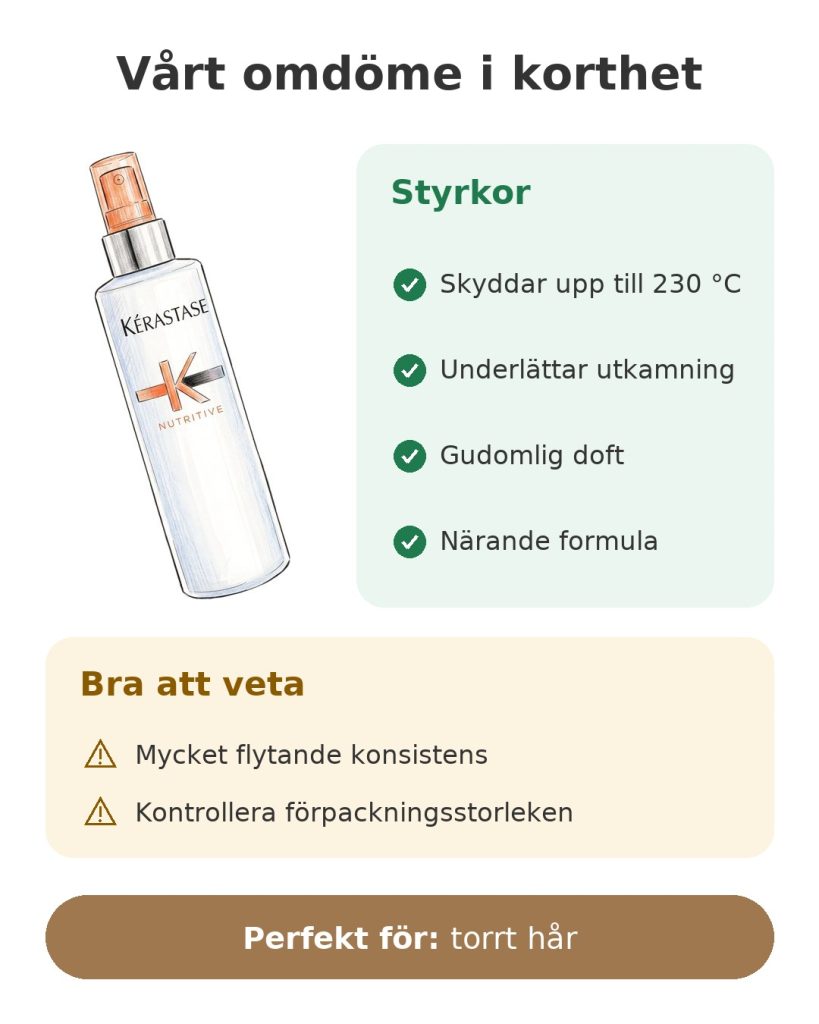 Vårt omdöme i korthet om värmeskyddsspray Kérastase Nutritive
