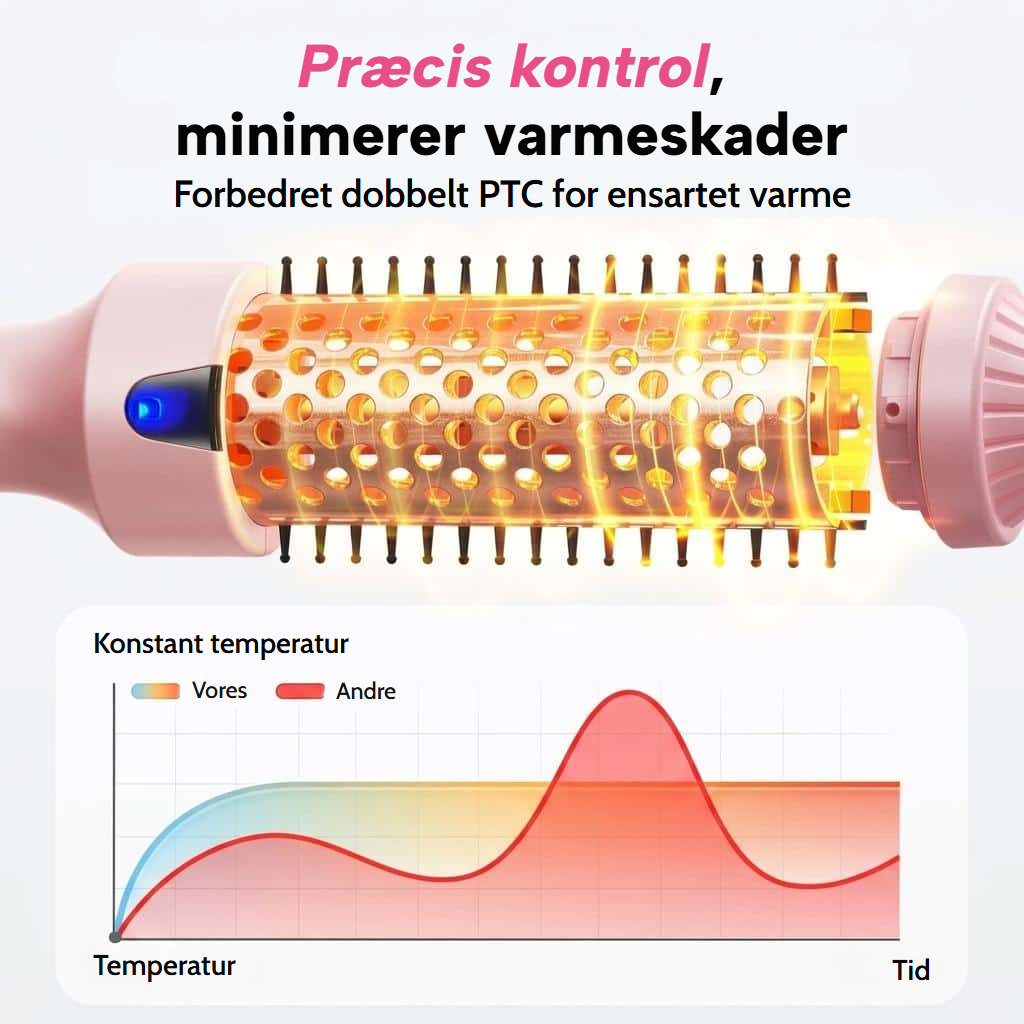 Varmebørste, der glatter, krøller og giver volumen, med LED-skærm