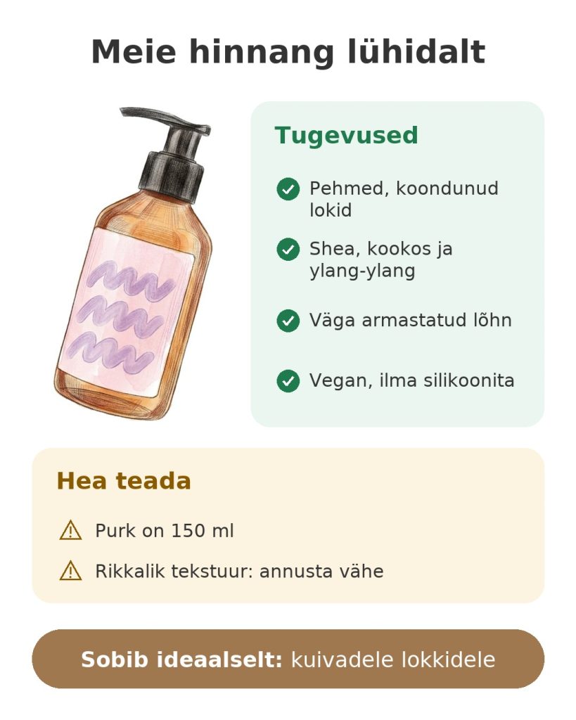 Meie hinnang lühidalt: vegan lokikreem shea, kookose ja ylang-ylangiga