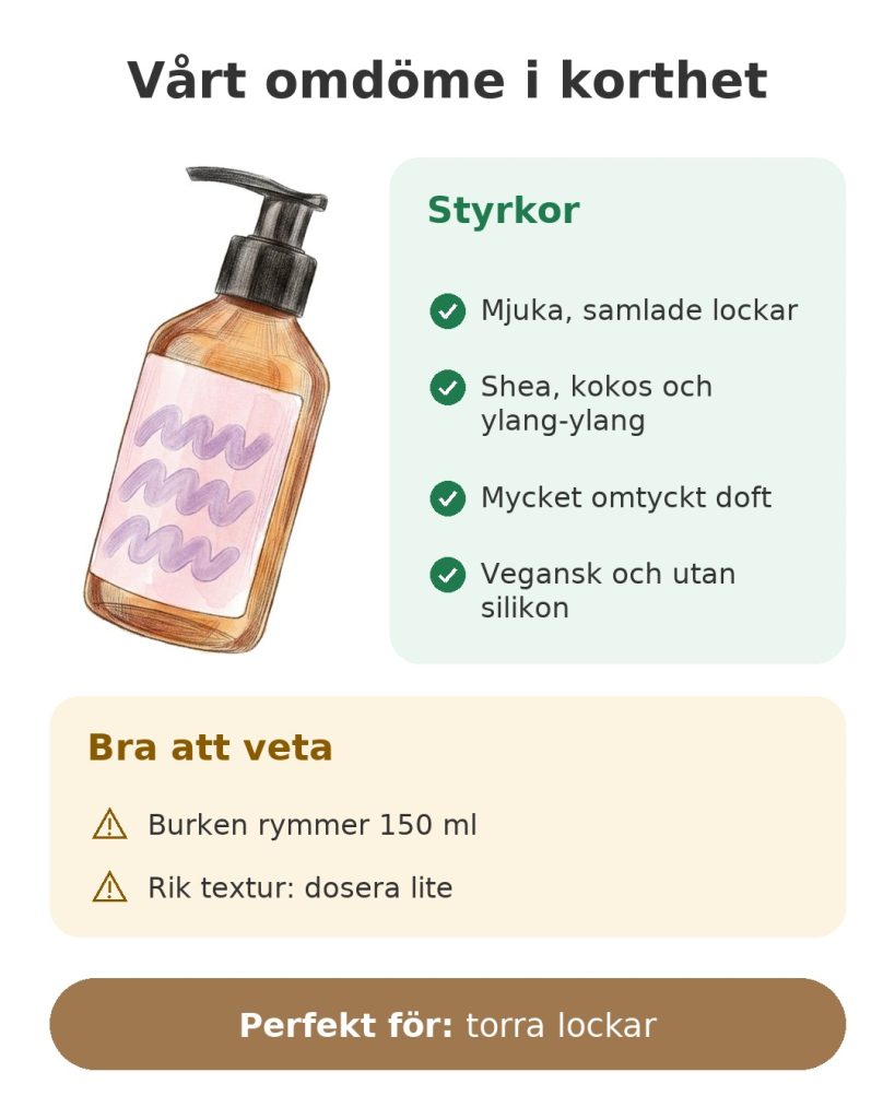Vårt omdöme i korthet om vegansk lockkräm med shea, kokos och ylang-ylang