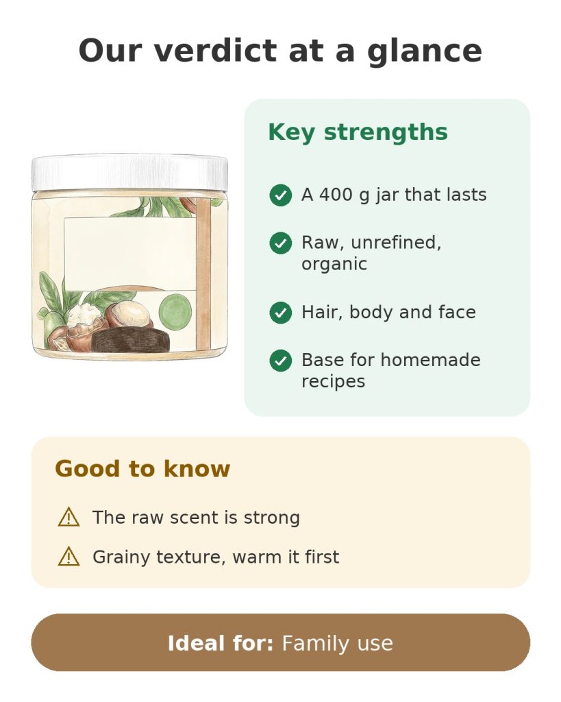 Raw organic shea butter Planète au Naturel Our verdict at a glance on the raw 400 g shea butter for hair, body and face