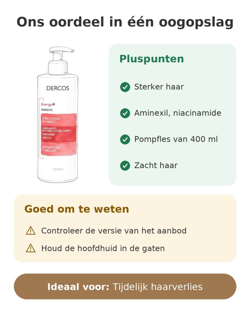 Ons oordeel in één oogopslag over de Vichy Dercos shampoo tegen haaruitval
