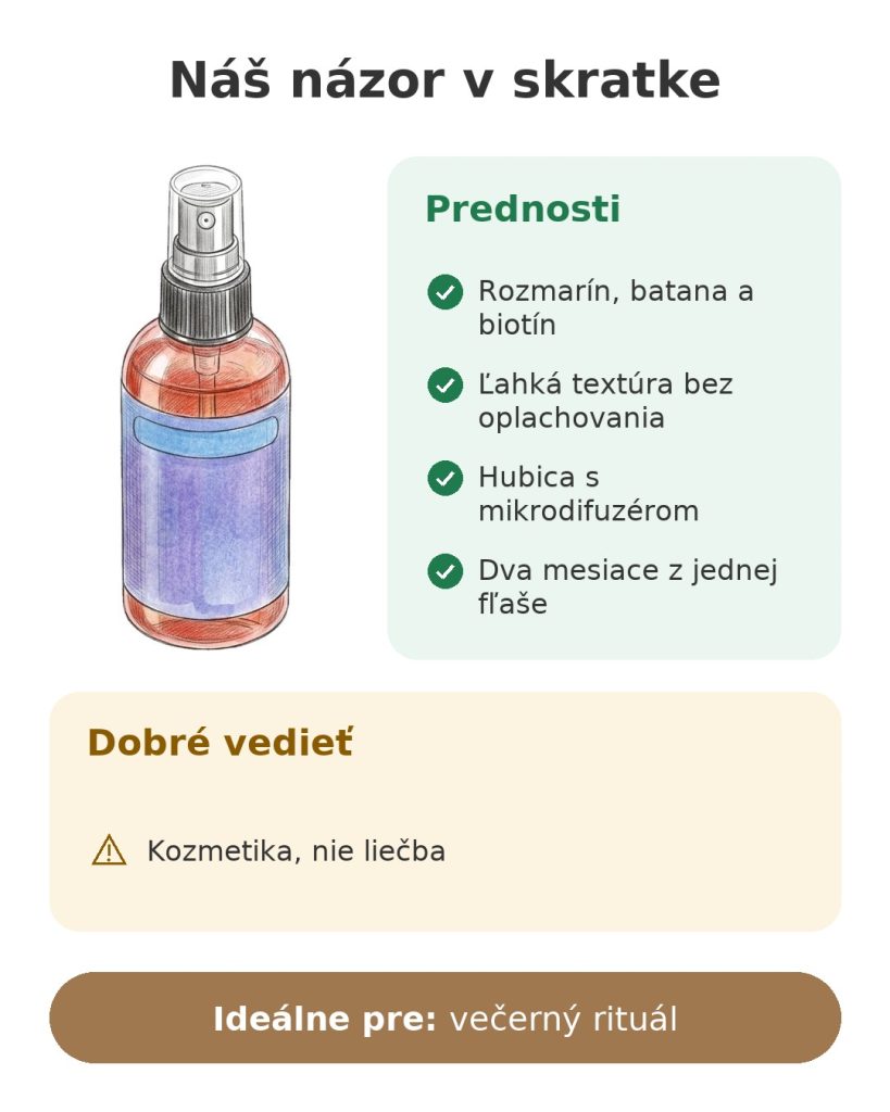 Sérum na vlasy AMAINKI s rozmarínom a batanou Náš názor v skratke na vlasové sérum s rozmarínom, batanou a biotínom bez oplachovania
