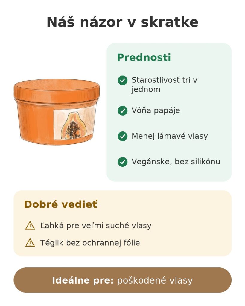 Náš názor v skratke na vlasovú masku Garnier s papájou
