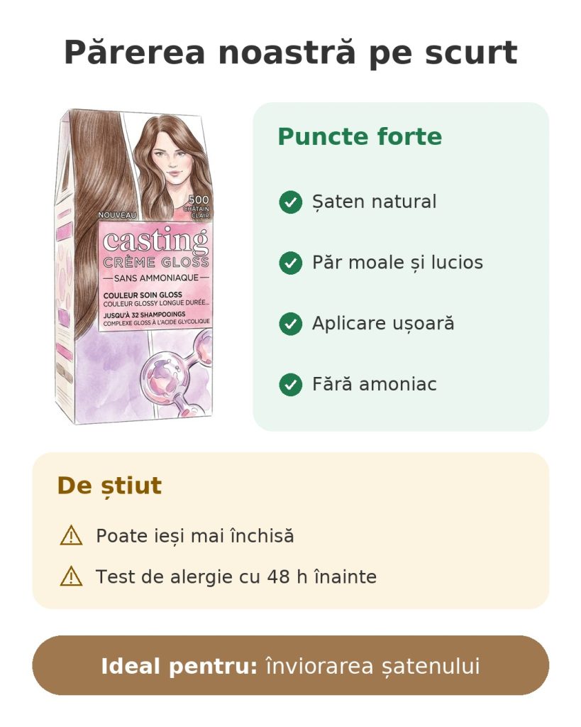 Părerea noastră pe scurt despre vopseaua de păr L'Oréal Casting Crème Gloss 500 șaten deschis