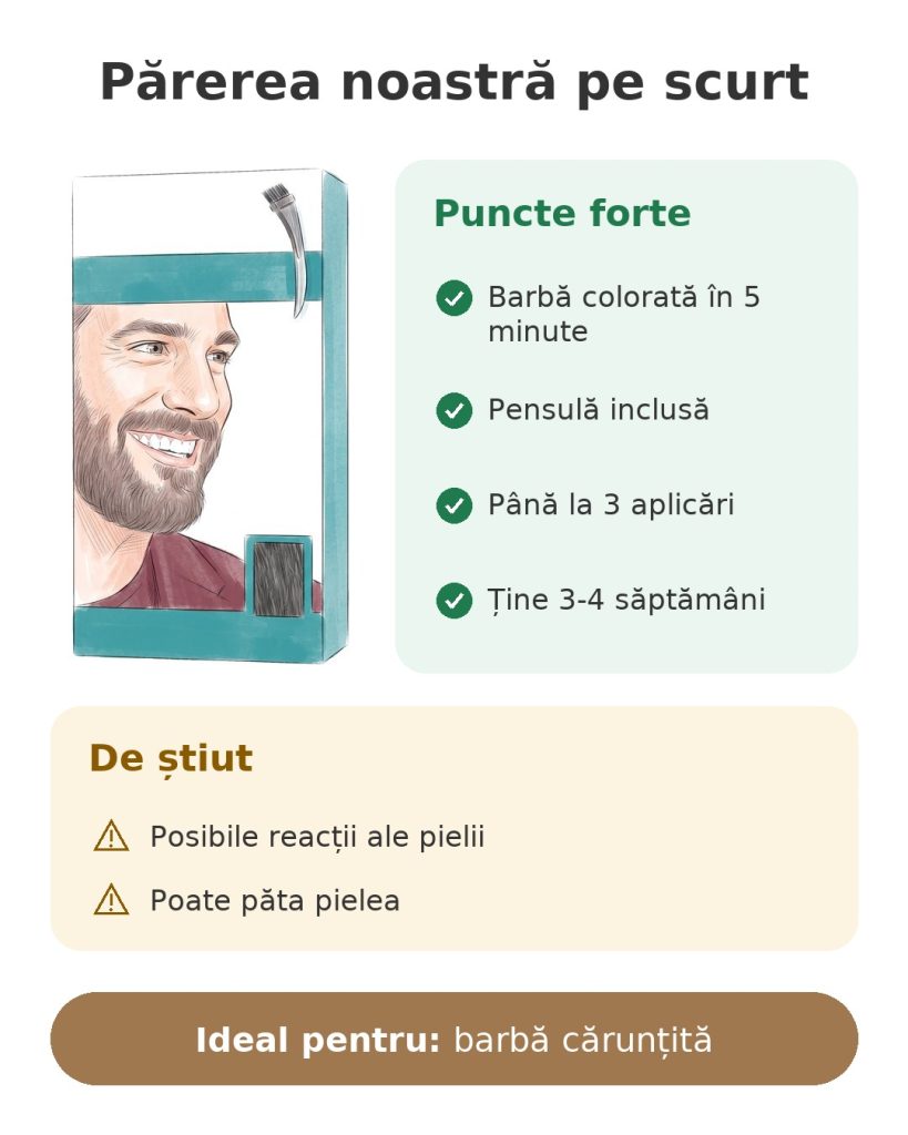 Părerea noastră pe scurt despre vopseaua de barbă pentru bărbați