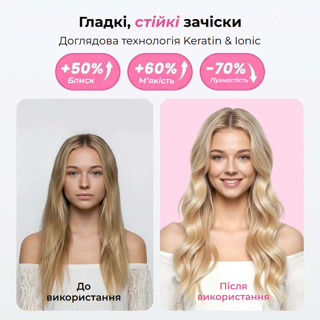 Термощітка для випрямлення, завивки та об’єму з LED-екраном