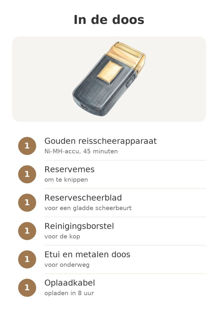 Inhoud van de doos Wahl reisscheerapparaat: gouden reisscheerapparaat, reservemes, reservescheerblad