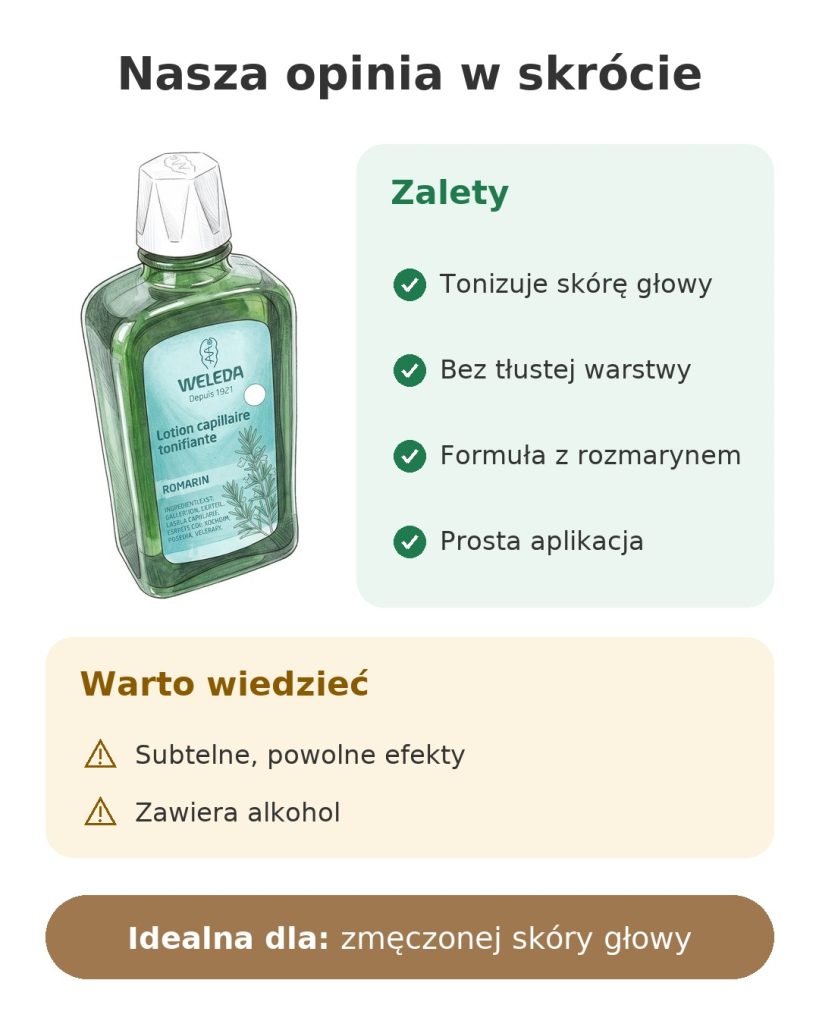Nasza opinia w skrócie o wcierce do włosów z rozmarynem Weleda – mocne strony i uwagi