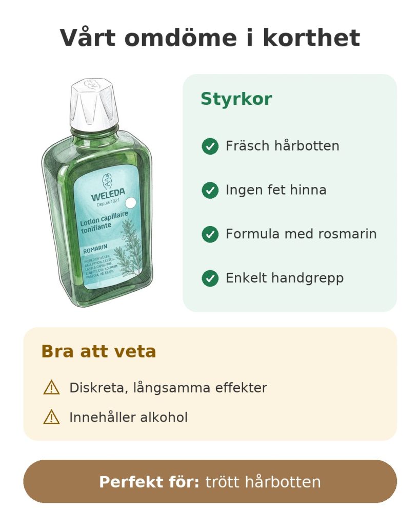 Vårt omdöme i korthet om Weledas hårvatten med rosmarin
