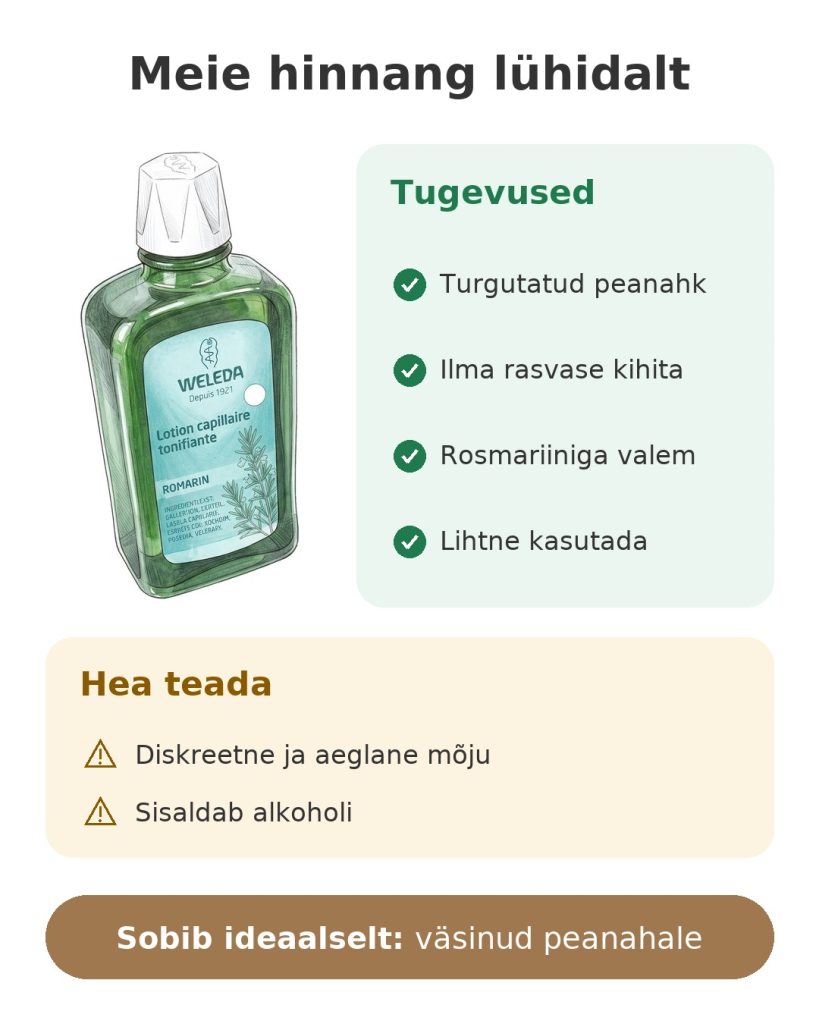 Meie hinnang lühidalt: Weleda rosmariiniga juuksevesi