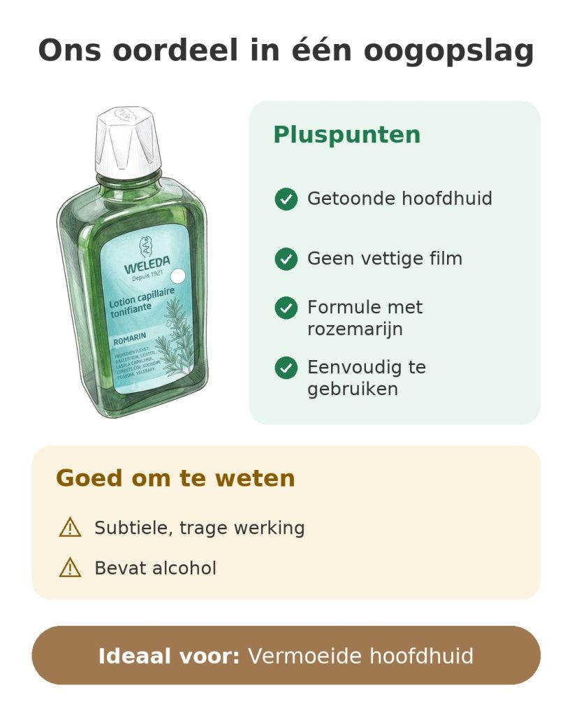 Ons oordeel in één oogopslag over de Weleda rozemarijn haarlotion
