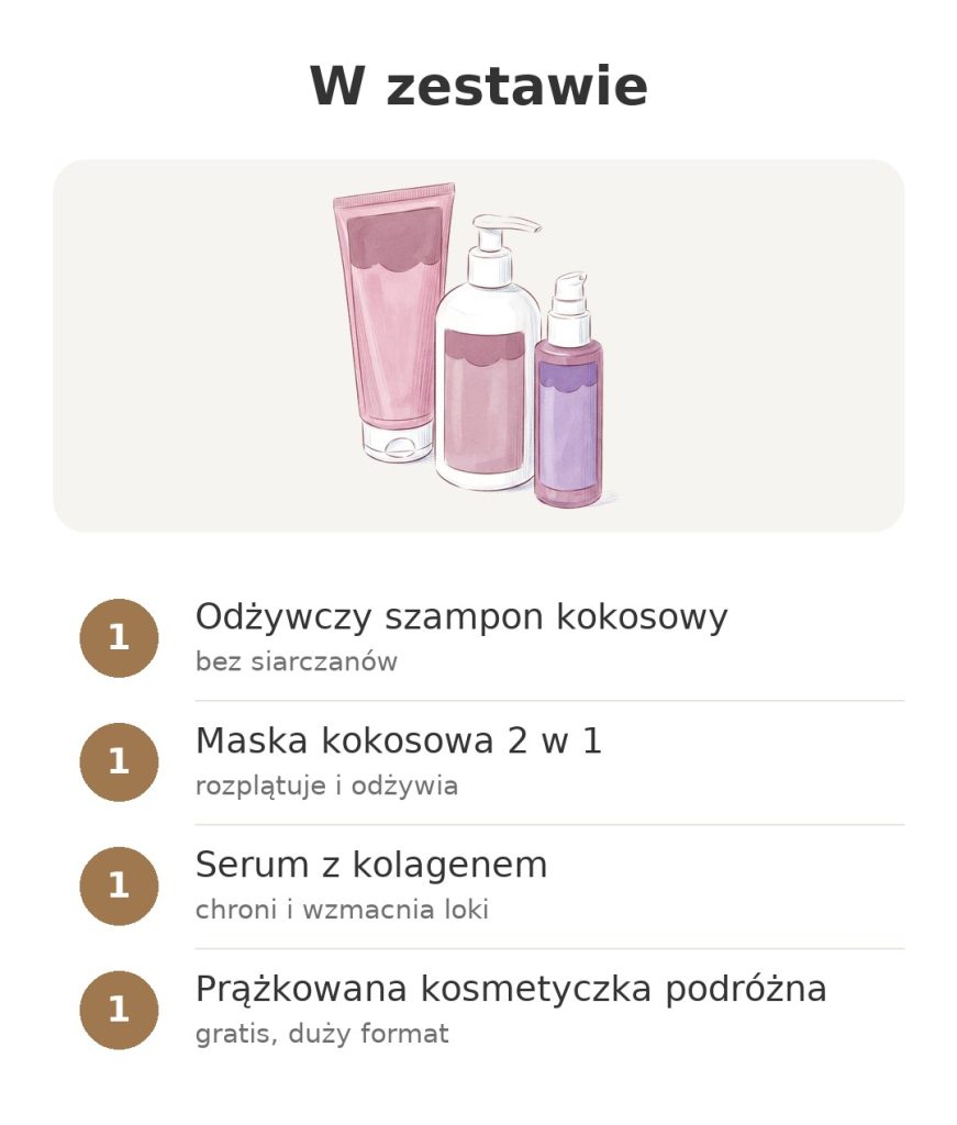 zestaw Coco Curl do loków z szamponem, maską i serum – zawartość zestawu