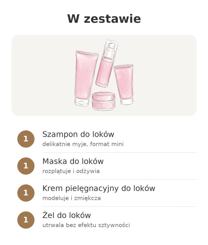 zestaw mini do loków Luxéol z szamponem, maską, kremem i żelem – zawartość zestawu: Szampon do loków, Maska do loków
