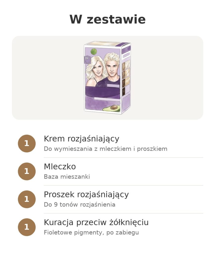 Koloryzacja rozjaśniająca Garnier Nutrisse Zawartość zestawu zestaw rozjaśniający Garnier Nutrisse: krem rozjaśniający, mleczko, proszek rozjaśniający