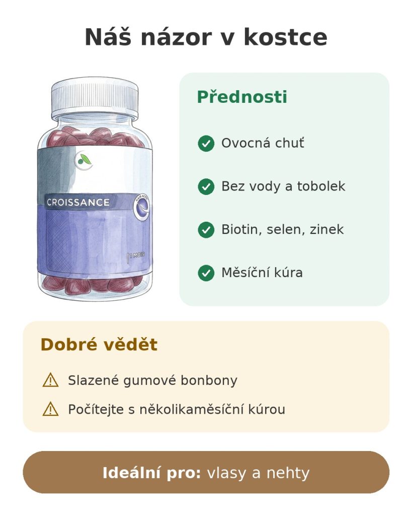 Náš názor v kostce na žvýkací bonbony Forcapil na vlasy a nehty